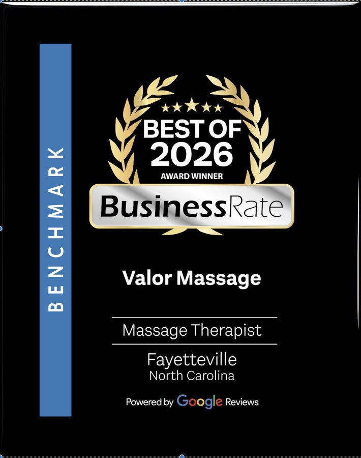 Best of 2026 — BusinessRate Benchmark